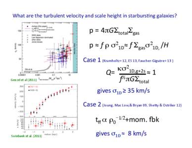 What)are)the)turbulent)velocity)and)scale)height)in)starburs:ng)galaxies?)))  p)=)4πGΣtotalΣgas)))) p)≈)f$ρ σ21D≈)f$Σgasσ21D,)/H)) Case)1)(Krumholtz+)12,)ES)13,)FaucherQGiguère[removed]Q=κσ21D,gas)≈)1)