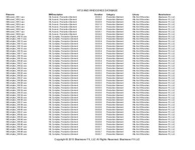 HITS AND WHOOSHES DATABASE Filename HitAscend_HW.1.wav HitAscend_HW.2.wav HitAscend_HW.3.wav HitAscend_HW.4.wav