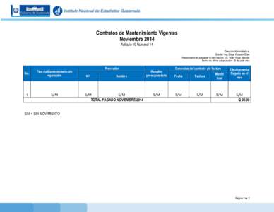 Contratos de Mantenimiento Vigentes Noviembre 2014 Artículo 10 Numeral 14 Dirección Administrativa. Director: Ing. Edgar Rolando Elías Responsable de actualizar la información: Lic. Victor Hugo Asencio