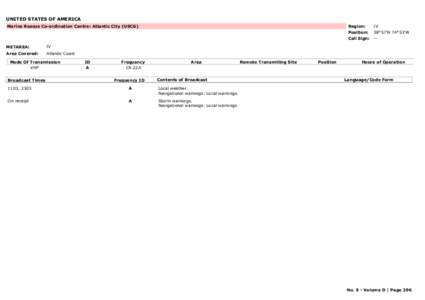 WMO No 9 - Weather Reporting -- Volume D - Information for Shipping