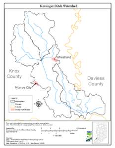 Kessinger Ditch Watershed  Wheatland Knox County