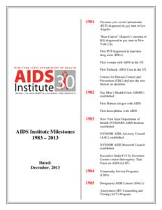 AIDS Institute Milestones