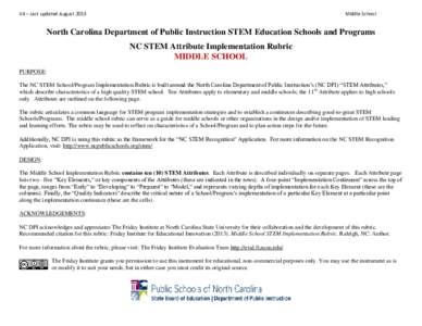 V4 – Last updated August[removed]Middle School North Carolina Department of Public Instruction STEM Education Schools and Programs NC STEM Attribute Implementation Rubric