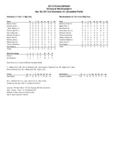 2013 Illinois Softball Illinois at Northwestern Apr 06, 2013 at Evanston, Ill. (Drysdale Field) Illinois[removed],1-7 Big Ten) Player