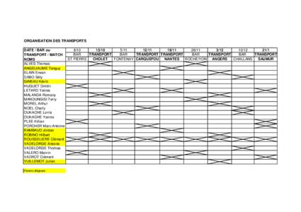 ORGANISATION DES TRANSPORTS[removed]