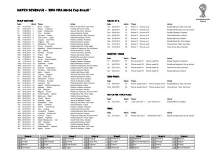 MATCH SCHEDULEFIFA World Cup Brazil  TM GROUP MATCHES Date