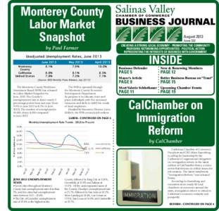 Monterey County Labor Market Snapshot by Paul Farmer  August 2013