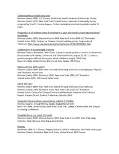 Children	
  without	
  Health	
  Insurance	
   Monroe	
  County	
  2000:	
  U.S.	
  Census,	
  Small	
  Area	
  Health	
  Insurance	
  Estimate	
  by	
  County	
   Monroe	
  County	
  2010,	
  New	
  