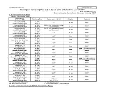 News Release  < Unofficial Translation > Readings at Monitoring Post out of 20 Km Zone of Fukushima Dai-ichi NPP