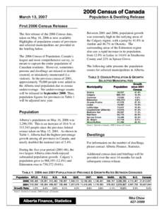 Alberta Finance[removed]Census of Canada Release 1