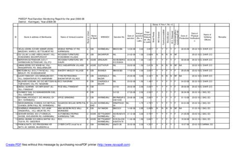 PMEGP Post Sanction Monitoring Report for the year[removed]District : -Karimganj Year=[removed]W.C. Released  Functionuing/Nonfunctioning(F/NF)