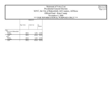 Statement of Votes Cast Presidential General Election SOVC, for City of Bakersfield, All Counters, All Races Official Final - Kern County November 4, 2008 *** FOR INFORMATIONAL PURPOSES ONLY ***