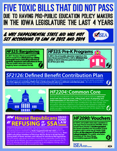 five toxic bills THAT DID NOT PASS DUE TO HAVING PRO-PUBLIC EDUCATION policy makers IN THE IOWA LEGISLATURE THE LAST 4 YEARS & WHY SUPPLEMENTAL STATE AID WAS NOT SET ACCORDING TO LAW IN 2012 AND 2014