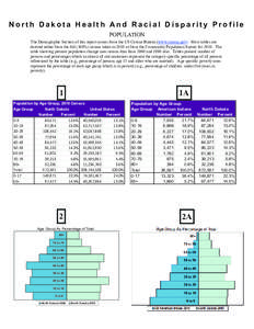 North Dakota Health And Racial Disparity Profile POPULATION The Demographic Section of this report comes from the US Census Bureau (www.census.gov). Most tables are derived either from the full (100%) census taken in 201