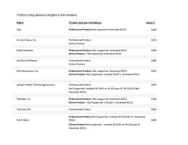 TY2013 Filing Season Certified E-File Vendors Name