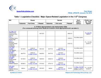 111th Congress Major Space-Related Legislation