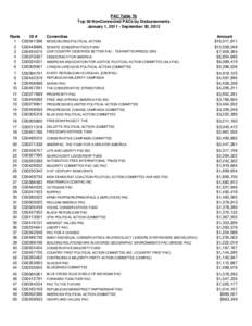 PAC Table 7b Top 50 NonConnected PACs by Disbursements January 1, [removed]September 30, 2012 Rank 1 2