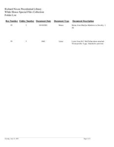 Elections in the United States / Checkers speech / United States Senate election in California / Richard Nixon / Politics of the United States / Political parties in the United States