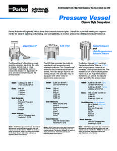 The World Leading Provider of High Pressure Equipment for Research and Industry since 1945!  Pressure Vessel Closure Style Comparison  Parker Autoclave Engineers’ offers three basic vessel closure styles. Select the st