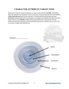 CHARACTER ATTRIBUTE TARGET TOOL Think of the character’s positive attributes as a target. At the heart lies morality, the building block that determines the character’s sense of right and wrong, flavoring the rest of