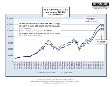 Newground Social Investment MSCI KLD 400 Social Index out-performs S&P 500
