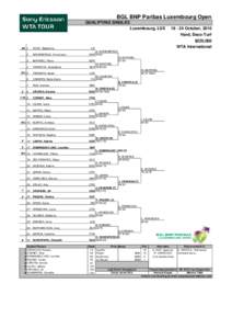 BGL BNP Paribas Luxembourg Open QUALIFYING SINGLES Luxembourg, LUX