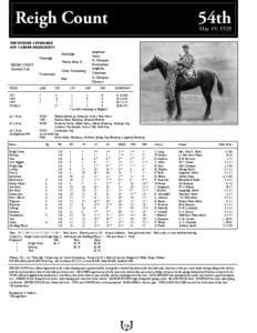 Kentucky Derby winners / Reigh Count / Jockey Club Gold Cup / Kentucky Jockey Club Stakes / Lawrence Realization Stakes / Kentucky Derby / Horse racing / Churchill Downs / Belmont Park