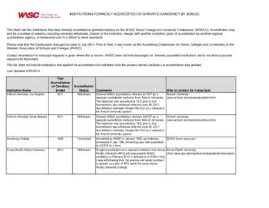 INSTITUTIONS FORMERLY ACCREDITED OR GRANTED CANDIDACY BY WSCUC  This chart lists the institutions that were formerly accredited or granted candiacy by the WASC Senior College and University Commission (WSCUC). Accreditat