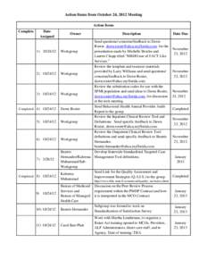 Action Items from October 24, 2012 Meeting Action Items Complete Date Assigned