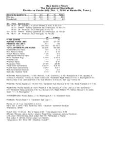 Box Score (Final) The Automated ScoreBook Florida vs Vanderbilt (Oct. 1, 2016 at Nashville, Tenn.) Score by Quarters Florida Vanderbilt