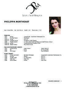 PHILIPPA NORTHEAST  Eyes: Green/Blue