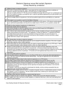 Electronic signature / Taxation in Canada / Digital signature / MERS / Signature / Tax return / Type signature / Government Paperwork Elimination Act / Cryptography / Security / Taxation in the United States