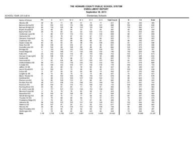 Official Enrollment Report - September 30, 2013