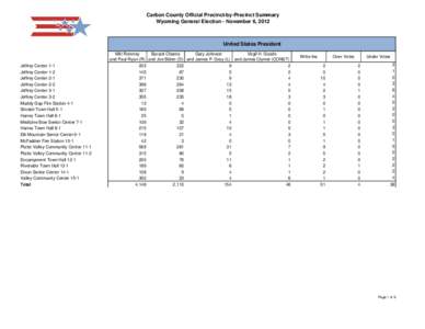 2012_Carbon_County_General_PbP.xlsx