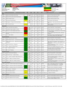 S:�d Government�FORMANCE MANAGMENT�N MICHIGAN�recards On Open Michigan	14�A Scorecard_.htm