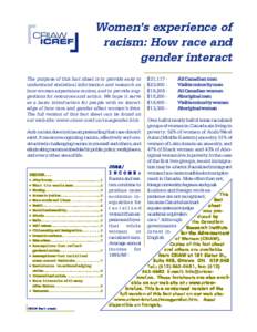 Sociology / Racism / Institutional racism / White privilege / Racism in the United States / Girls Action Foundation / Ethics / Discrimination / Identity politics