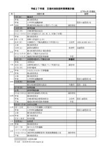 平成２７年度　王滝村消防団年間事業計画  １日（水） 中旬 中旬 ４月 １６日