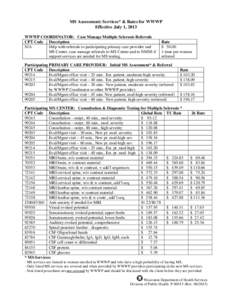 MS Assessment: Services* & Rates for WWWP Effective July 1, 2013 WWWP COORDINATOR: Case Manage Multiple Sclerosis Referrals CPT Code Description N/A Help with referrals to participating primary care provider and