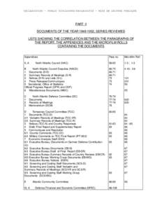 DECLASSIFIED – PUBLIC DISCLOSURE/DECLASSIFIE – MISE EN LECTURE PUBLIQUE  PART II DOCUMENTS OF THE YEAR[removed], SERIES REVIEWED LISTS SHOWING THE CORRELATION BETWEEN THE PARAGRAPHS OF THE REPORT, THE APPENDICES AND
