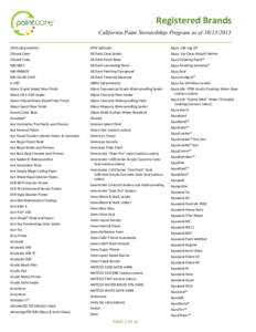 Architectural Paint Brands Registered With PaintCare (updated Oct. 15, 2013)