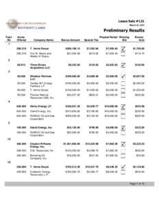 Lease Sale #121 March 22, 2012 Preliminary Results Tract No