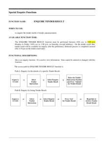 Special Enquire Functions  FUNCTION NAME: ENQUIRE TENDER RESULT