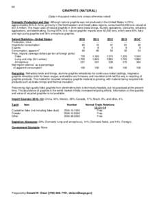 Mineral Commodity Summaries 2015