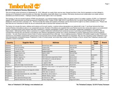 Q3 2010 Factory list formatted.xlsx