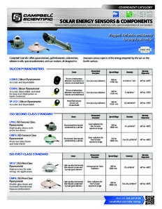 COMPONENT CATEGORY  SOLAR ENERGY SENSORS & COMPONENTS Pyranometers, pyrheliometers, radiometers, reference cells, spectroradiometers & sun trackers