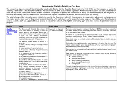 Departmental Disability Definitions Fact Sheet The overarching departmental definition of disability is outlined in Section 4 of the Disability Discrimination Act[removed]DDA) and then adopted as part of the Disability Sta