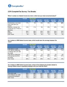 Political economy / Income tax in the United States / CompleteTax / Personal exemption / Tax return / Income tax in Australia / Income tax / Accountancy / Tax credits / Taxation in the United States / Taxation / Public economics