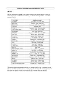 Fieldwork period of the Adult Education Survey waves 2007 AES The data are presented with 2007 as the common reference year although the time of interview (fieldwork periods) – and therefore the reference period for th