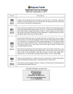 September Service Changes Effective: September 6, 2015 Route Description