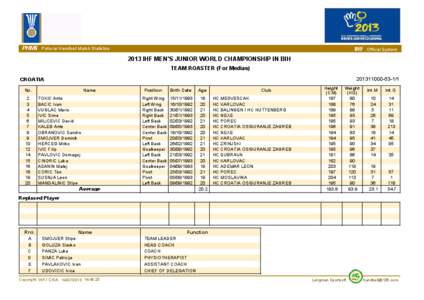 PHMS Pictorial Handball Match Statistics  IHF Official System